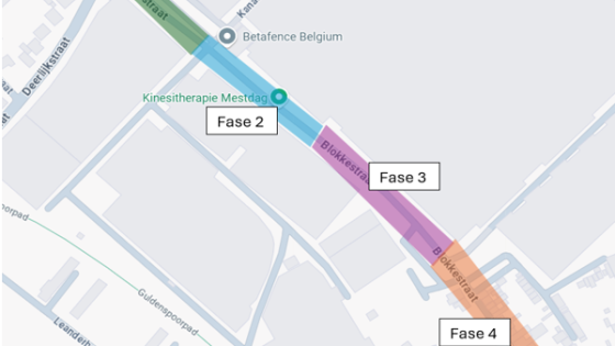plannetje 4 fasen werken Blokkestraat