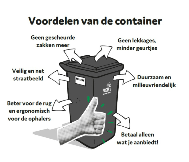 grijze container imog