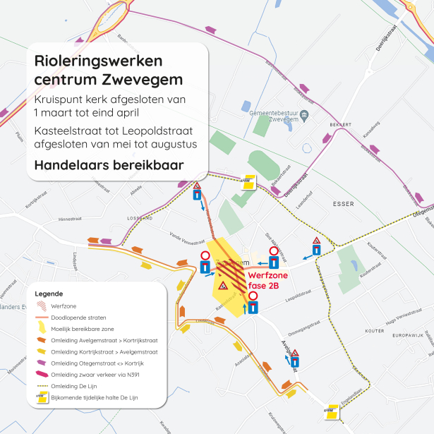 rioleringswerken avelgemstraat kortrijkstraat februari 2023